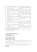[사회복지법제론] 영유아보육법-9