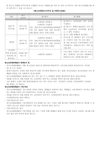 [청소년복지] 청소년 인터넷중독에 대해서-12