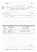 [청소년복지] 청소년 인터넷중독에 대해서-17