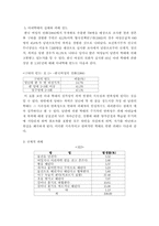 [가정폭력] 아내구타에 대해서-5
