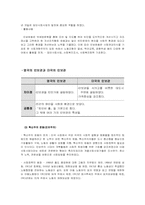 [사회복지발달사] 미국의 사회복지 발달의 배경과 발달사-5