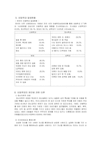 [사회복지발달사] 아동학대발달사-5