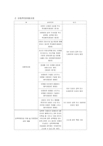 [사회복지발달사] 아동학대발달사-11