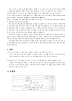 [사회복지법제론] 고용보험-2