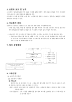 [사회복지법제론] 고용보험-3