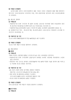 [사회복지법제론] 고용보험-5