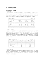 장애인복지론(시각장애인)-4