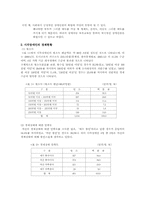 장애인복지론(시각장애인)-8