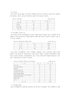 장애인복지론(시각장애인)-12