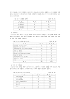 장애인복지론(시각장애인)-13
