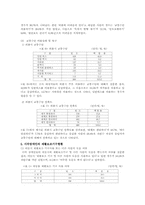 장애인복지론(시각장애인)-16
