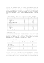 장애인복지론(시각장애인)-18