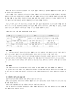 프로이트의 심리성적 발달단계-4