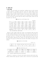 [노인복지] 치매노인가족의 문제점과 대책-7