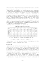[노인복지] 치매노인가족의 문제점과 대책-18