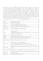 [아동복지론] 방과 후 아동지도 현황과 개선방안-7