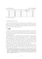 [가족복지] 한부모가족의 문제점과 대안-4