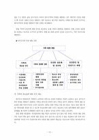 [가족복지] 한부모가족의 문제점과 대안-19