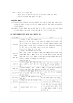 방임아동을 위한 멘토링 프로그램-6