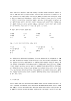 양심적 병역거부의 현황-2