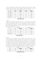 [가족복지] 가정폭력의 문제점 및 대처방안-8