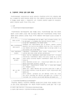 [가족복지] 가정폭력의 문제점 및 대처방안-9