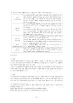 [가족복지] 가정폭력의 문제점 및 대처방안-10