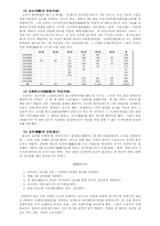 [사학사] 조선사편수회-5