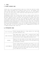 [수사학] 마약범수사-2