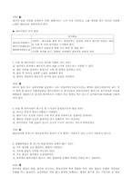 [수사학] 마약범수사-18