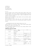 [수사학] 외국인범죄수사-15
