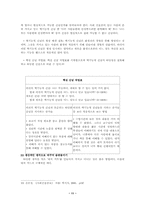 [인지치료] 사회공포증의 인지치료적 연구-11