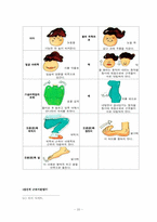 [인지치료상담] 공황장애의 인지행동치료-20
