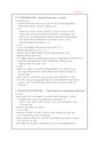 [국제통상] 미국통상기구-7