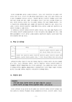 [국어교재연구 및 지도안] 활동으로 익히는 비언어, 반언어 의사소통-교수학습지도안-3