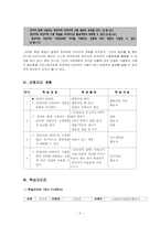 [국어교재연구 및 지도안] 활동으로 익히는 비언어, 반언어 의사소통-교수학습지도안-5
