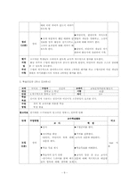 [국어교재연구 및 지도안] 활동으로 익히는 비언어, 반언어 의사소통-교수학습지도안-8