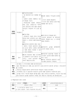 [국어교재연구 및 지도안] 활동으로 익히는 비언어, 반언어 의사소통-교수학습지도안-10
