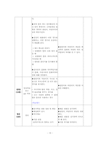 [국어교재연구 및 지도안] 활동으로 익히는 비언어, 반언어 의사소통-교수학습지도안-15