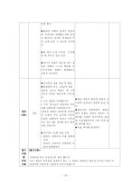[국어교재연구 및 지도안] 활동으로 익히는 비언어, 반언어 의사소통-교수학습지도안-19