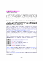 [공연감상문] 토요상설 국악공연-3