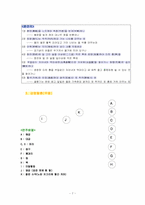 [공연감상문] 토요상설 국악공연-7