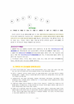 [공연감상문] 토요상설 국악공연-9
