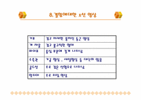 비파괴 검사법 “방사선 투과시험”-14
