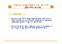 비파괴 검사법 “방사선 투과시험”-15