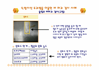비파괴 검사법 “방사선 투과시험”-16