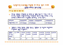 비파괴 검사법 “방사선 투과시험”-18