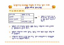 비파괴 검사법 “방사선 투과시험”-19