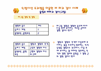 비파괴 검사법 “방사선 투과시험”-20