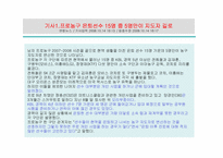 스포츠 선수들의 은퇴 후 진로 방향에 대한 사회적 문제 및 대책-3